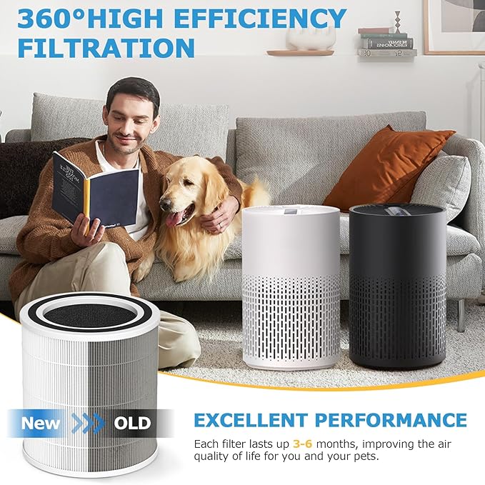 2-Pack AC400 Replacement Filter for Purivortex AC400 Air Purifier, 3-in-1 HEPA Technology High Efficiency for AC400 Air Purifiers, White