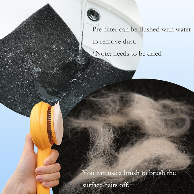 2 Packs KJ190L H13 HEPA Filter Pet Replacement Filter with Washable Filter Compatible with MOOKA® H13 HEPA Filter Pet Air Purifier, Upgraded Activated Carbon Filter,Removes pet Hair Odors