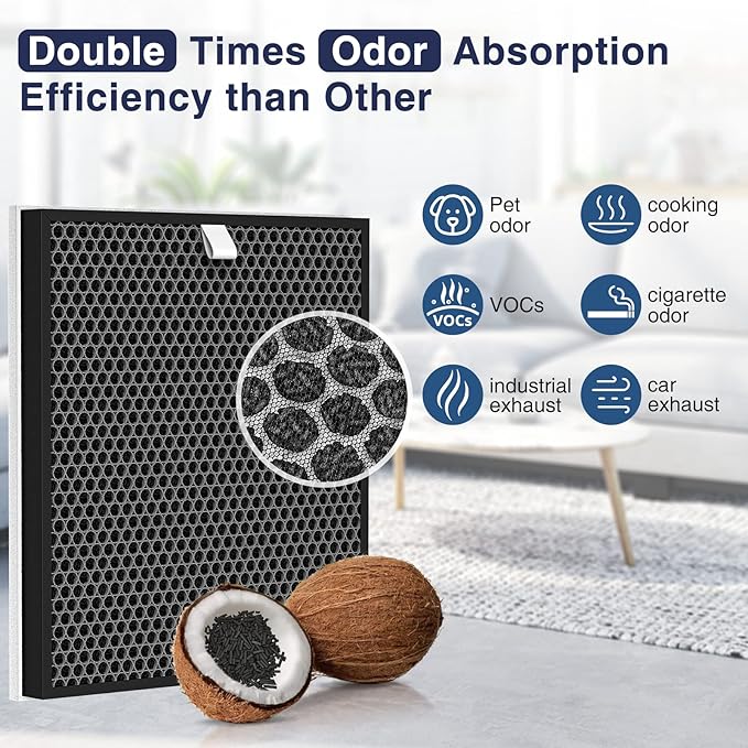 2 Pack 250/250S Replacement Filters for Coway Airmega 250 250S Air Purifier, Max 2 Green HEPA and Activated Carbon Filter Set, AP-1720-FP