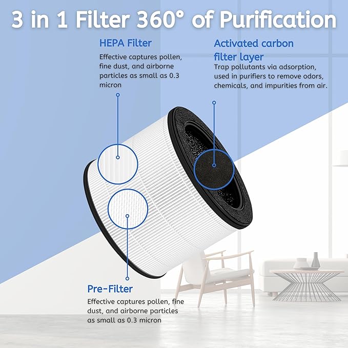 Nispira Airmega 100 3-in-1 True HEPA Activated Carbon Filter Replacement For Coway Airmega 100 Air Purifier 1 Pack