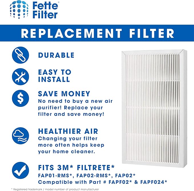 Fette Filter - Air Cleaning Filter, 9" x 15" Compatible With 3M Filtrete FAPF02 & FAPF024 for model # FAP01-RMS, FAP02-RMS, FAP02 - Pack of 4