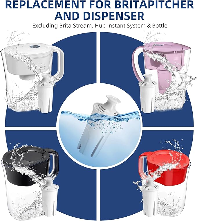 Water Filter Replacement for Brita Pitchers and Diapensers,3 Packs Water Filters fits for Brita OB03, Classic 35557, Mavea 107007 by APPLIANCEMATES