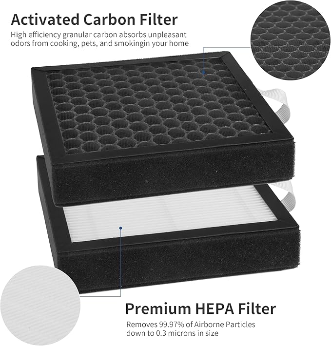 4 Packs DH02 Replacement Air Filter Compatible with Tenergy Sorbi DH02 1000ml 2 in 1 Dehumidifier &Purifier, Afloia AQ8 Q8, Honati, Hysure Q7 Purifier