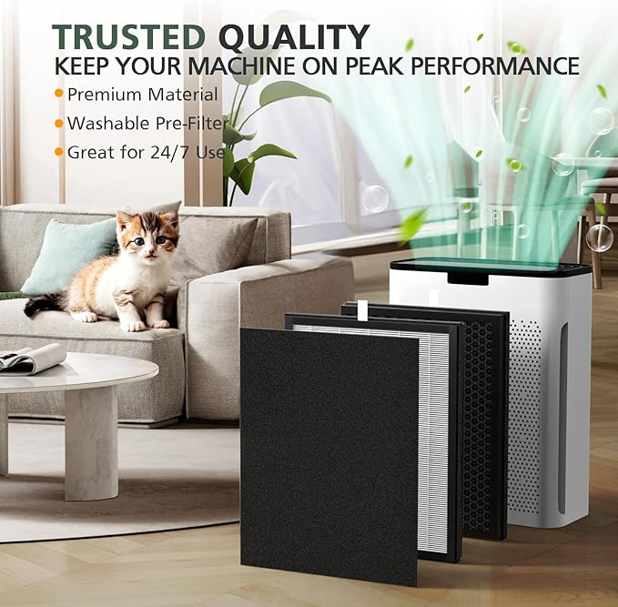 3 Pack KJ190L Filter Replacement for MOOKA KJ190L Air Puri-fier for Home Large Room 2200 Ft², 3 Stage Filtration for Smoke Dust Pollen Pets Hair Dander Odor, 3 HEPA Filters and 6 Washable Pre-Filters