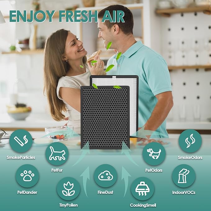 3-Set Alexapure Breeze Filter Replacement AP-B103 and AP-B104 Compatible with Alexapure Breeze Air Purifier AP-B102 and 3049, 3x True High-Efficiency Filter & and 3x Activated Carbon Filter AP-B104
