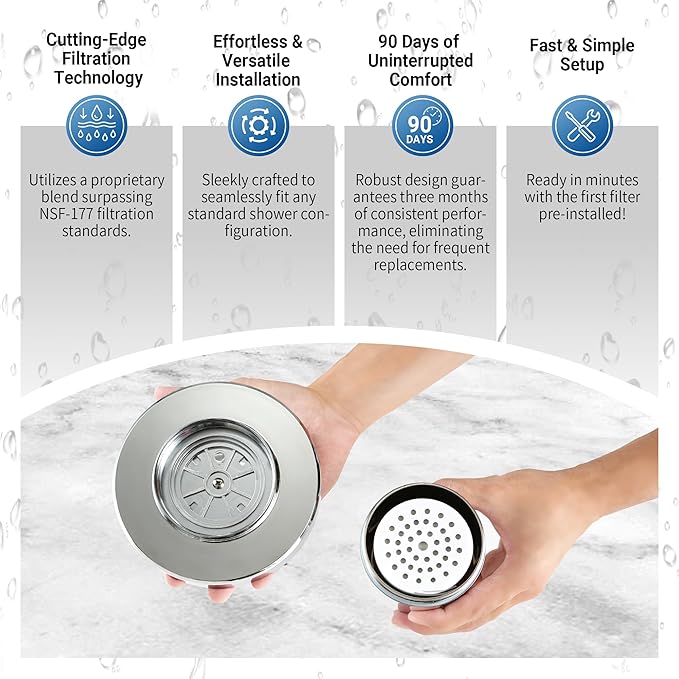 IceJoy Shower Head with Filters - Scientifically Evaluated, High-Efficiency Filtered Shower Head for Enhanced Hair & Skin Health, Minimize Hair Loss, Preserve Color-Treated Hair (Brushed Steel)