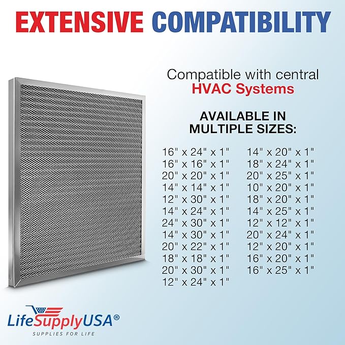 18x20x1 Electrostatic Air Filter, MERV 8, Washable, Reusable Furnace AC/HVAC Filter, Energy Saving, Easy to Clean, Long-Lasting by LifeSupplyUSA