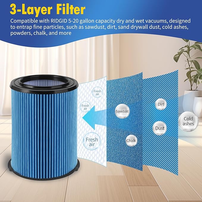 2-Pack VF5000 Replacement Filter Compatible with RIDGID 5-20 Gallon Wet/Dry Vacuums,3 Layer Pleated Vacuum Filter Compatible with WD1450 WD0970 WD1270 WD06700 WD1680 RV2400A