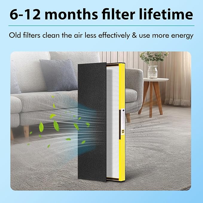 4 Pack FLT4825 Replacement Filter Compatible with GermGuardian AC4825 Air Purifier and AC4825E AC4850 AC4300 AC4800 AC4900 Air Purifiers, 4 HEPA FLT4825 Filters + 4 Pre-filters