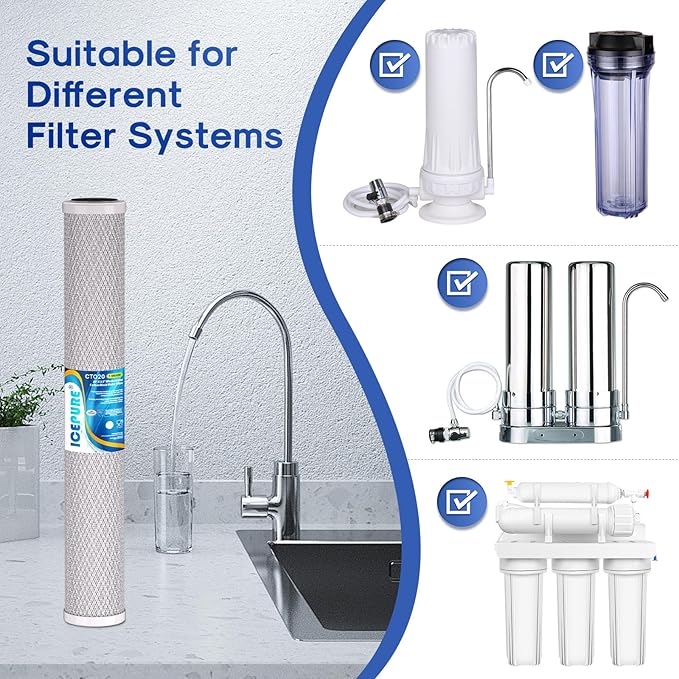 ICEPURE 1 Micron 20" x 2.5" Whole House CTO Carbon Sediment Water Filter Cartridge Compatible with C1-20, EP-20, HX-CB-25-2010, F3WCB32, Pack of 2