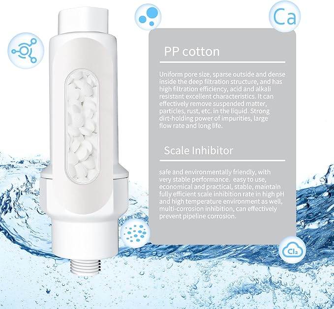 FS-TFC Inline Sediment Anti-Scale Filter Reusable 3/4" GHT Water Hose Filter for Washing Machine, Heater, Garden, RV,2PACK