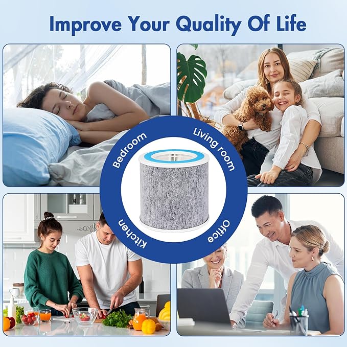 2 Pack HP102 Replacement Filter Compatible with Shark HP100 HP130 HP132 HP152 HC450 HC451 HC452 HC455 Air Purifier, H13 True HEPA,Compare Part # HE1FKPET, HE1FKBAS