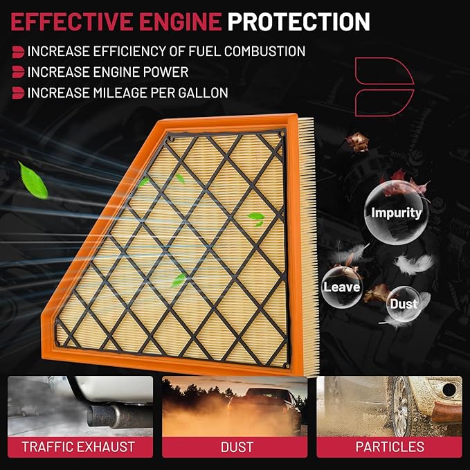 BDFHYK CA12166 Engine Air Filter Compatible with Buick Enclave & Cadillac XT5 XT6 & Chevrolet Blazer Traverse & GMC Acadia, 2.0L 2.5L 3.6L, Flexible Panel, Replace# PA99222 23321606