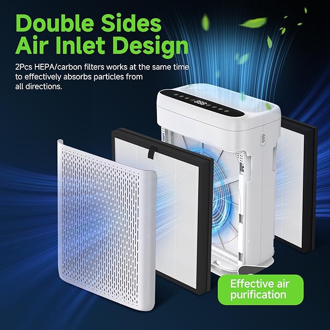 F1 Replacement Filters Compatible with AMEIFU F1 Double-Sided Air Cleaner Purifier, Premium Filter and Activated Carbon Filter, Part #‎F1F, 4 Pcs (Totally 2 Sets)