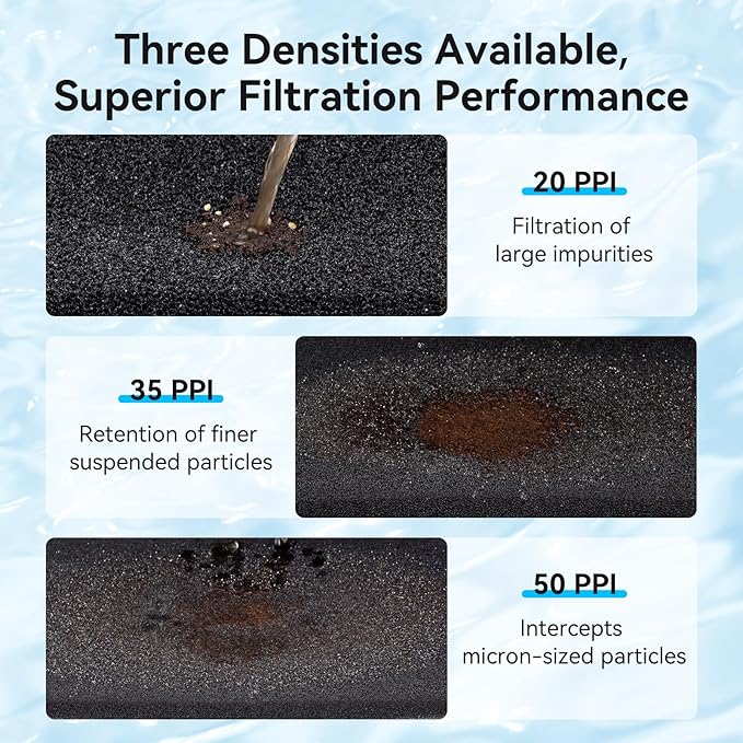 Aquarium Filter Sponge Pad, Filter Media Foam Sponges, Filter Accessories for Fish Tanks and Ponds (18.5"x18.5"x0.8", 20PPI, 1 Pack)