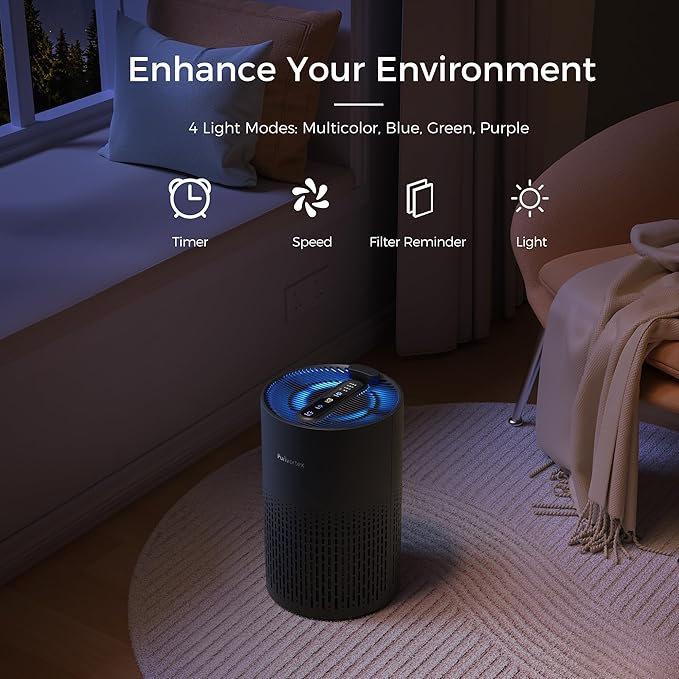 Purivortex Air Purifiers for Home, Quiet HEPA Air Filter for Pollen, Smoke, Dust, Pet Dander, Odor, Hair, Covers Up to 880 Sq Ft (Model: AC400 Black with Fragrance Sponge)