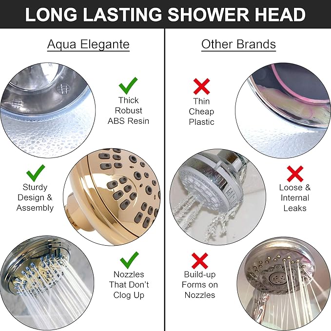 6 Function Adjustable Luxury Shower Head - High Pressure Boosting, Wall Mount, Bathroom Showerhead For Low Flow Showers, 2.5 GPM - Polished Brass