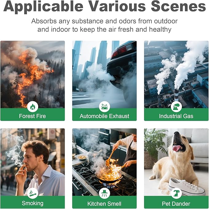 400/400S Replacement Filter for Coway AIRMEGA Max2 400 400S 400(G) 400S(G) Air Purifier, Max2 Green True HEPA and Active Carbon Filter Set, AP-2015-FP, 2 Pack