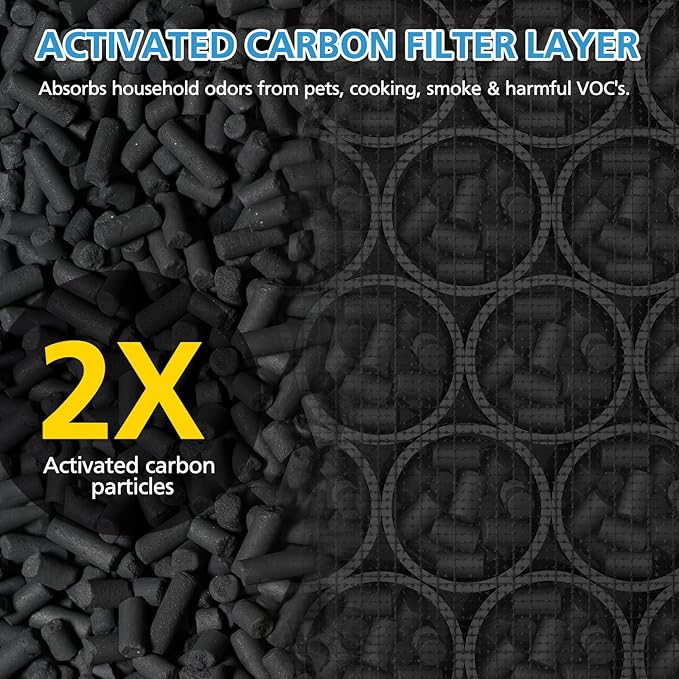 2 Pack KQ-36/KQ-36A Filter Replacement Compatible with Aucleia KQ-36 Air Purifier Larger 3-Stage Filtration for 99.97% Particle Reduction Dust Pets Hair Smoke Odor for Home Large Room 2,100 Ft²