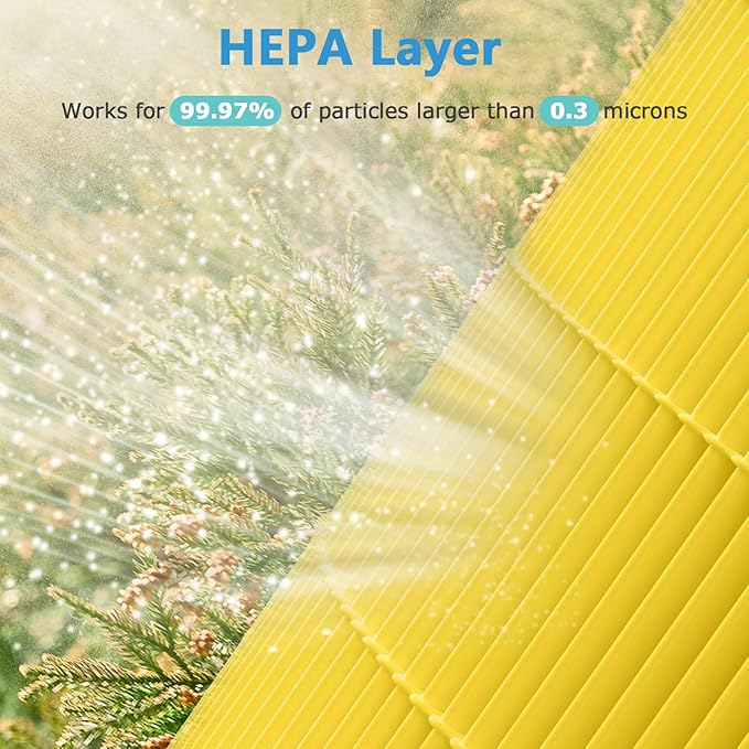 2 Pack A2001 Replacement Pet Filter, Compatible with A2001 Air Purifier,3-in-1 High Efficiency Filtration, Compared Part #AF-2001, Yellow