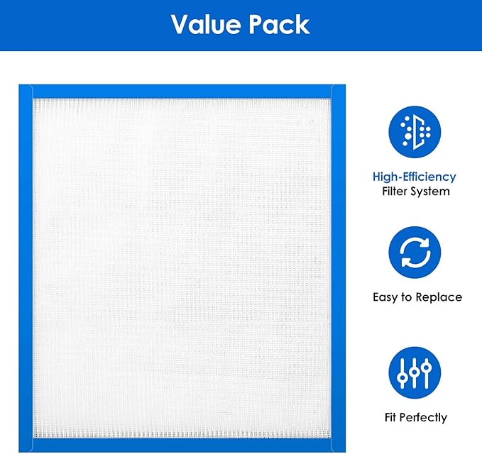 Cabiclean 2 Set Replacement Filter Compatible for HoMedics AF-20 AF-25 AP-20 AP-25 AF-20FL AF-25FL