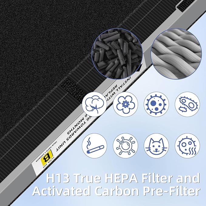FLT4825SM HEPA Smoke Clear Filter B Replacement Compatible with G-Guardian Air Purifiers AC4825 AC4825E AC4825W AC4300 AC4800 AC4900 AC4850,4 H13 True HEPA Filters+8 Carbon Pre-Filters