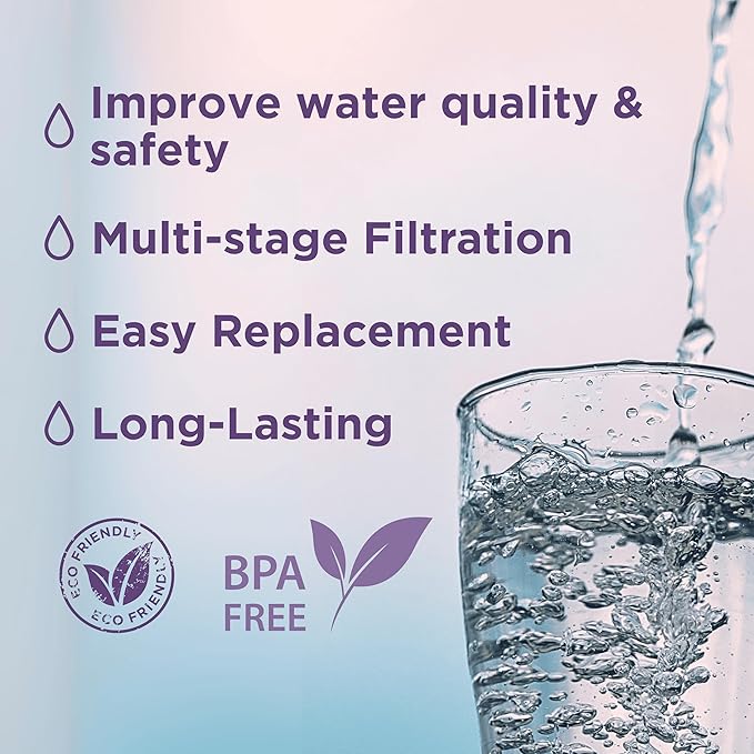 Water Filter Cartridge Replacement 1361 and Mineral Stones 13564 (formerly 1386) for Nikken Water Filter PiMag Aqua Pour Gravity System 1360, Home Gravity Filtration System for Countertop Filters