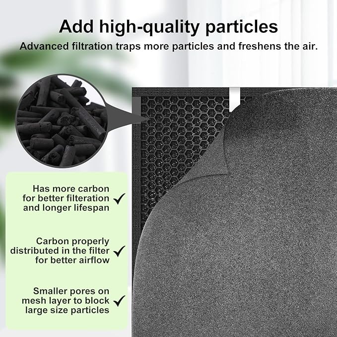 8 Pack 3000 Replacement Filters Compatible with 3000 Series,1Filter + 2 Activated Carbon Filter + 5 Pre-Filters