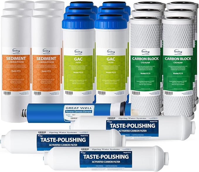 iSpring F22-75 NSF Certified 3-Year Replacement Filter Pack, For Standard 5-Stage RO Systems, Reduces PFAS, Chlorine, Bad Taste & Odor, 22 Pieces