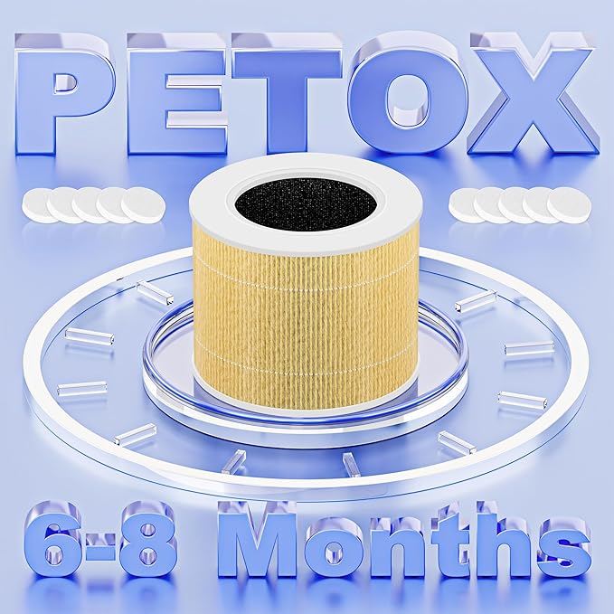 Core Mini Pet Care Replacement Filter for LEVOIT Core Mini and Core Mini-P Air Purifier, 3-in-1 H13 True HEPA High-Efficiency Activated Carbon, Core Mini-RF-PA, 3 Filter & 10 Fragrance Sponge, Yellow