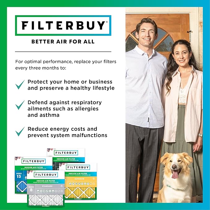 Filterbuy 18x18x1 Air Filter MERV 11 (MPR 1200) Allergen Defense Replacement (2-Pack), Electrostatic Pleated HVAC AC Furnace Filters, Made in USA (Actual Size: 17.75 x 17.75 x 0.75)