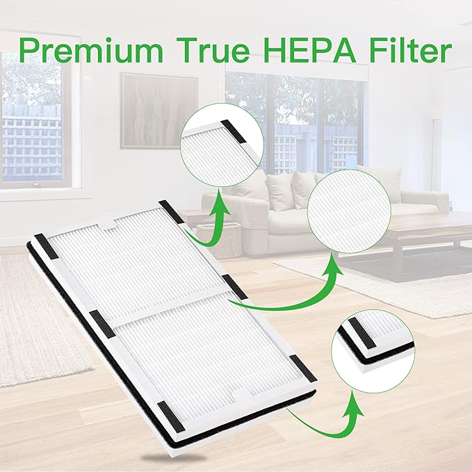 Idylis Idylis Air Purifier Filter C Replacement Set，2 Pack Hepa & 2 Carbon Filters Set for Idylis Air Purifiers IAP-10-280, IAP-10-200, Part # IAF-H-100C, IAFH100C