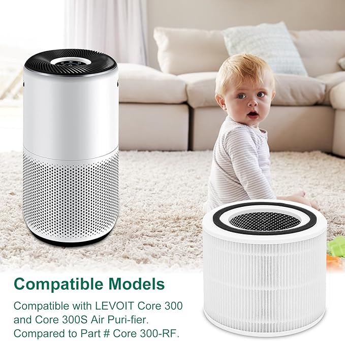 4 Pack Core 300/Core P350 Compatible with LEVOIT Core P350/Core 300 and Core 300S, Grade True Filter High-Efficiency Activated Carbon, Compare to Part # Core 300-RF (white-4Pack)