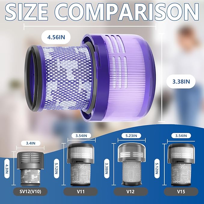 3 Packs SV18 Filter Replacement Compatible with Dyson Digital Slim/SV18 Replacement Spare Cordless Vacuum, Part No.970612-01 for Dyson Digital Slim Filter