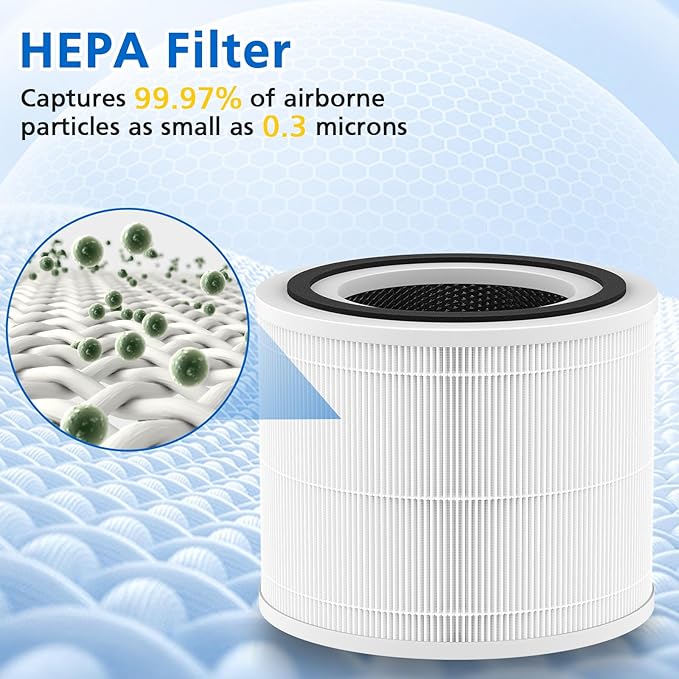 True HP 14 Replacement Filter Compatible with Puro 240 Air Purifier, 3-in-1 True 14 HEPA Filter Replacement with Activated Carbon, 4 Pack