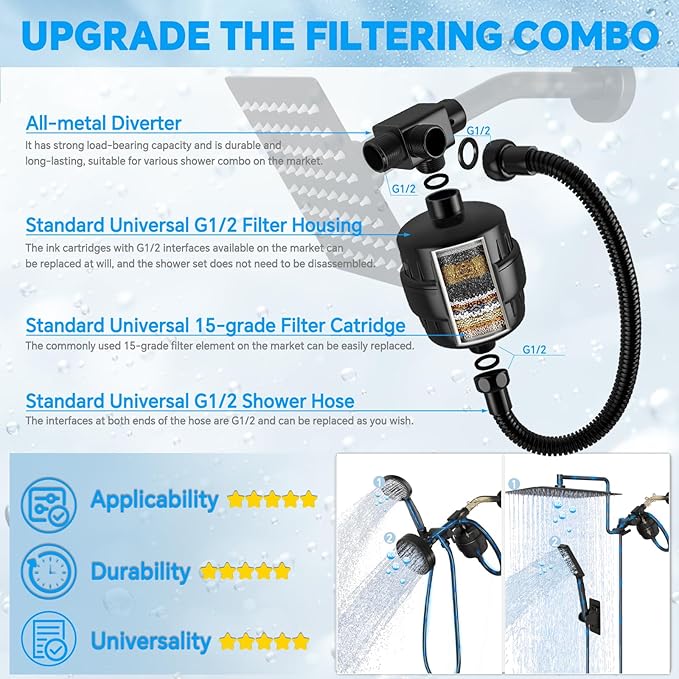 Universal 15 Stage Shower Head Filter for Hard Water, Dual ShowerHead Simultaneously Filtering, Suitable Majority Rain Rainfall Shower Head Combo, Easy Install - Matte Black