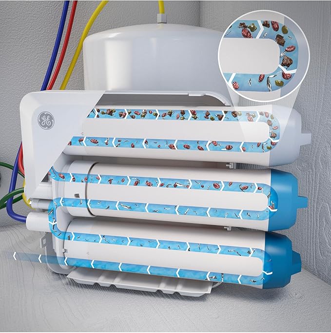 GE Pre & Post Filter Set Compatible with Select GE Under Sink Filtration Systems Including GXRQ18NBN, GNRQ18NBN, GXRV40TBN, Replace Every 6 Months, FQ18PN