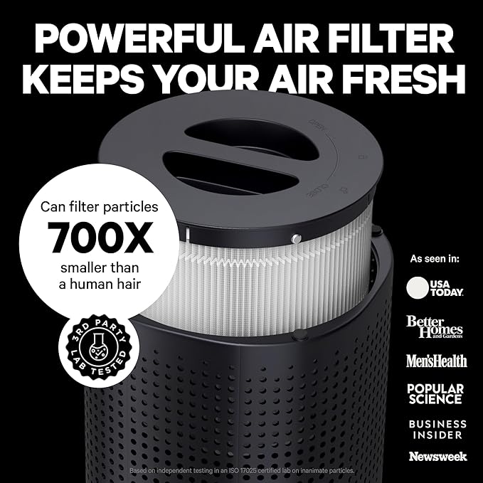 PuroAir 240 Replacement Filter - HEPA Filters up to 99.9% of Smoke, Pollen, Dust and Common Household Pollutants - HEPA Air Filter Replacement for PuroAir 240 Air Purifier