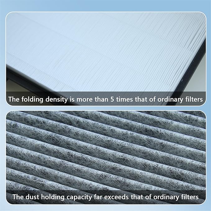 HEPA Air Filter for Tesla Cybertruck with Activated Carbon Replacement Accessories for Trunk Air Inlet(1 Pack)