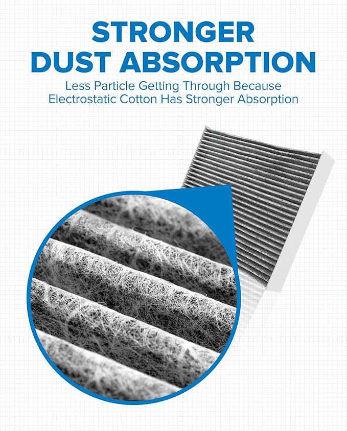 PHILTOP ACF269 (CF11174) Cabin Air Filter, Replacement for Fusion (2010-2012), Lincoln (2010-2012), Mercury (2010-2011), Premium Cabin Filter with Activated Carbon Filter Up Dust Pollen Odor
