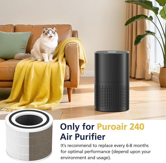 240 Replacement Filter Compatible with PuroAir 240 Air Purifier and HEPA 14 Air Purifier, 3-in-1 Hepa 14 and Activated Carbon HP-14 filter for 99.97% Air Pollutants, Odor and Smoke, 2 Pack