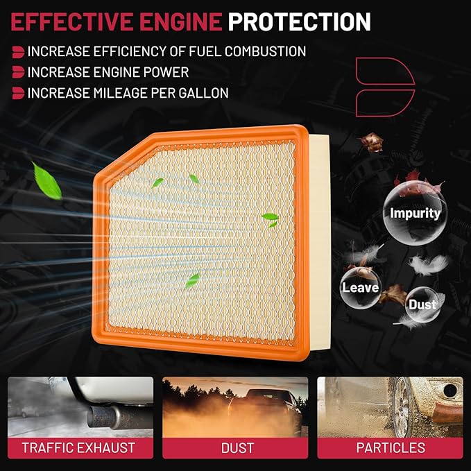 BDFHYK CA12404 Engine Air Filter Compatible with Cadillac Escalade ESV & Chevrolet Silverado 1500 Suburban Tahoe & GMC Sierra 1500 Yukon, 2019-2023, 2.7L 4.3L 5.3L 6.2L, Replace# PA99417, 84121217