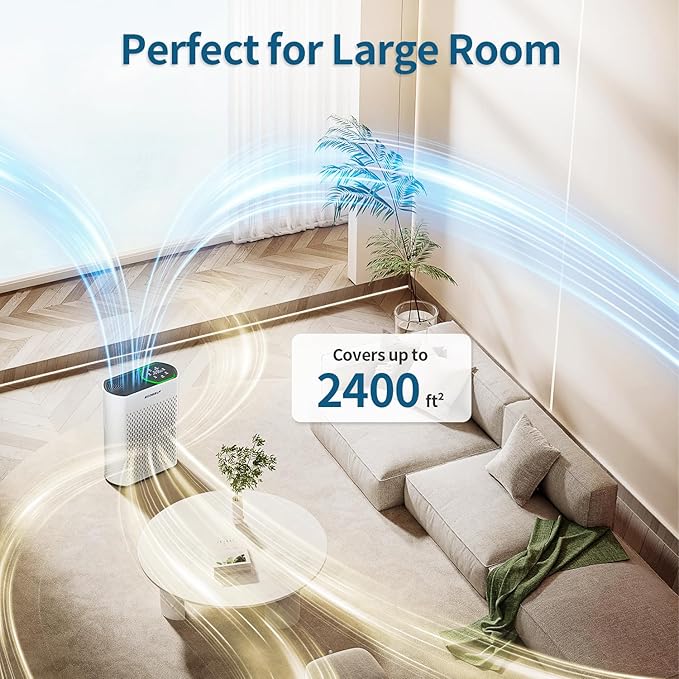 Powerful Air Purifiers for Home Air Purifier Up to 2400 Ft² with Smart WiFi Air Quality Monitor Sleep Mode, Air Purifier for Bedroom Large Room Office Living Room HAP602WF