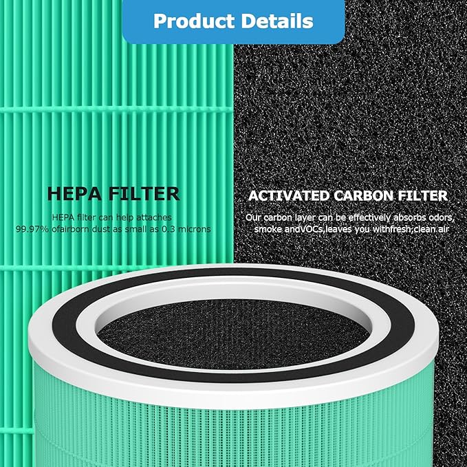 2 Pack AC400 Toxin Absorber Replacement Filter for Purivortex AC400 Air Purifier, 3-in-1 HEPA Filters with High Efficiency Activated Carbon Filter, Green