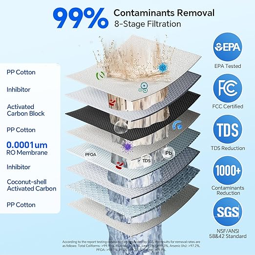 Stokk Reverse Osmosis System, 8 Stage Tankless Reverse Osmosis Water Filter, Reduces PFAS TDS, Under Sink RO System, 2:1 Pure to Drain, 400 GPD, NSF/ANSI 58& 42, FCC Listed, S1