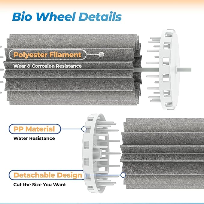 ANTOBLE Bio Wheel Power Filter Cartridge Rite-Size C Fish Tank Aquarium Filters Compatible with Marineland Penguin 200 350 Bio-Wheel Power Filters