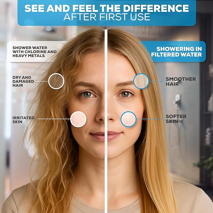 SparkPod Luxury Filtered Shower Head Set 23 Stage Shower Filter - Reduces Chlorine and Heavy Metals - High Pressure Showerhead Filter (6" Square, Midnight Black Matte)