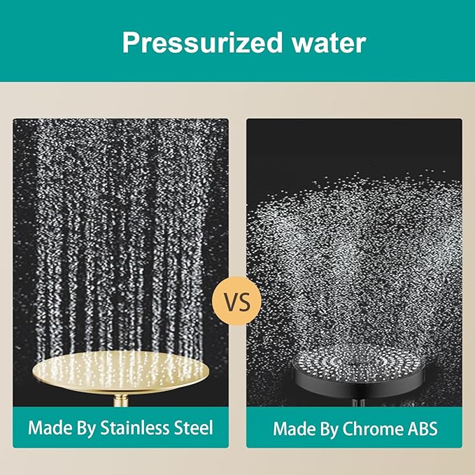 All Metal Rain Shower Head - Heavy Duty Stainless Steel, Easy Install, High Water Flow, Ultra-Thin Modern Design for Bathroom (F-Brushed Gold, 12)