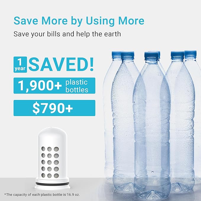 AQUA CREST Water Filter Compatible with LifeStraw® Home Dispenser and Pitcher Systems, Replacement for LifeStraw® Water Filter, Reduces Chlorine and Odor, Membrane Micro Filter, 1 Pack