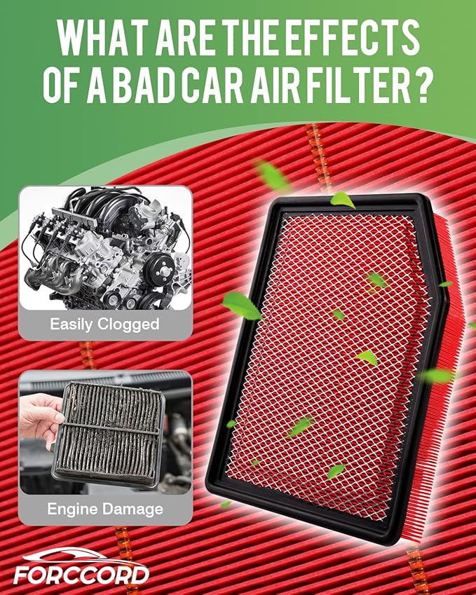 Cabin Air Filter and Engine Air Filter Fit for Chevrolet Silverado 1500 2019-2026 Carbon Cabin Filter Replacement CF11966 84121217 Accessories